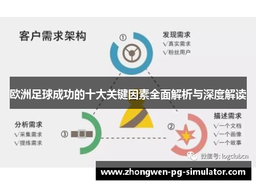 欧洲足球成功的十大关键因素全面解析与深度解读 欧洲足球成功的十大关键因素全面解析与深度解读