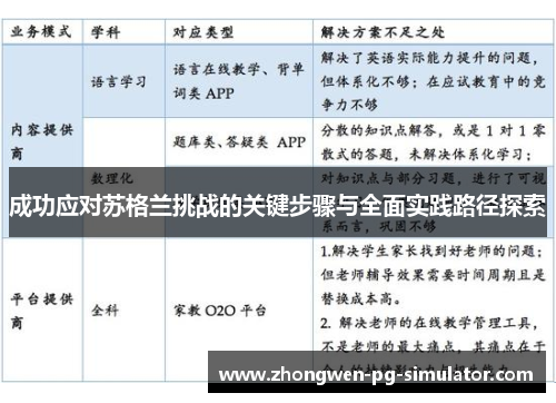 成功应对苏格兰挑战的关键步骤与全面实践路径探索 成功应对苏格兰挑战的关键步骤与全面实践路径探索