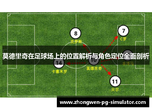 莫德里奇在足球场上的位置解析与角色定位全面剖析 莫德里奇在足球场上的位置解析与角色定位全面剖析