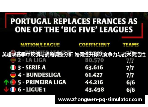 英超联赛季中反馈与战略调整分析 如何提升球队竞争力与战术灵活性