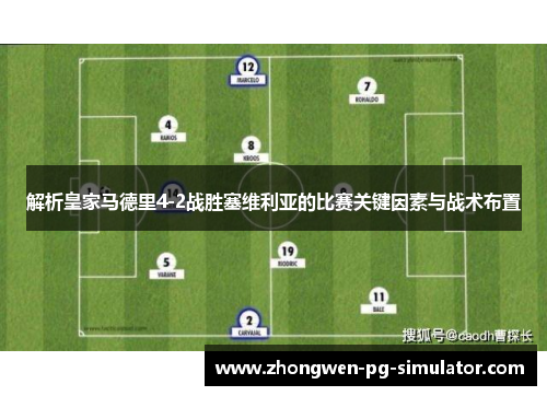 解析皇家马德里4-2战胜塞维利亚的比赛关键因素与战术布置 解析皇家马德里4-2战胜塞维利亚的比赛关键因素与战术布置