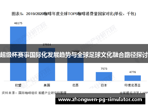 超级杯赛事国际化发展趋势与全球足球文化融合路径探讨