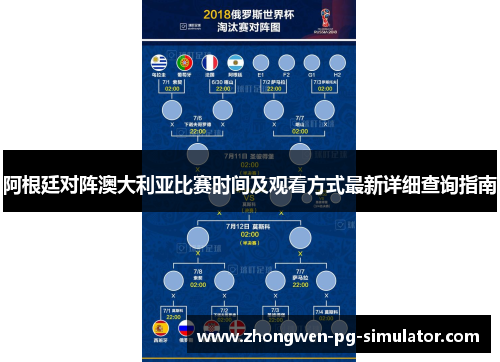 阿根廷对阵澳大利亚比赛时间及观看方式最新详细查询指南