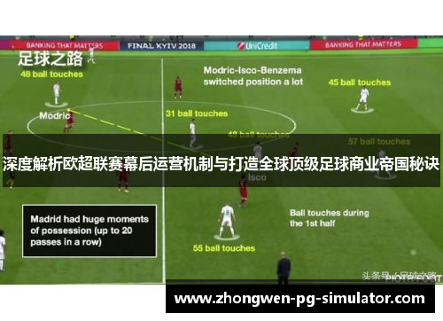 深度解析欧超联赛幕后运营机制与打造全球顶级足球商业帝国秘诀 深度解析欧超联赛幕后运营机制与打造全球顶级足球商业帝国秘诀