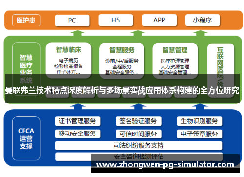 曼联弗兰技术特点深度解析与多场景实战应用体系构建的全方位研究 曼联弗兰技术特点深度解析与多场景实战应用体系构建的全方位研究