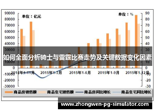 如何全面分析骑士与雷霆比赛走势及关键数据变化因素 如何全面分析骑士与雷霆比赛走势及关键数据变化因素