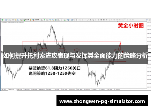 如何提升托利索进攻表现与发挥其全面能力的策略分析 如何提升托利索进攻表现与发挥其全面能力的策略分析