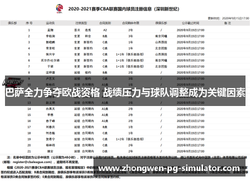 巴萨全力争夺欧战资格 战绩压力与球队调整成为关键因素 巴萨全力争夺欧战资格 战绩压力与球队调整成为关键因素