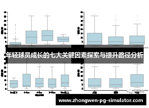 年轻球员成长的七大关键因素探索与提升路径分析