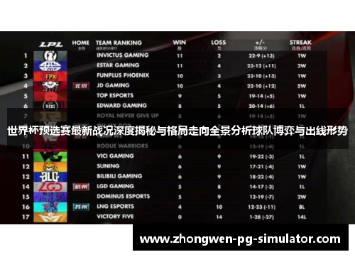 世界杯预选赛最新战况深度揭秘与格局走向全景分析球队博弈与出线形势